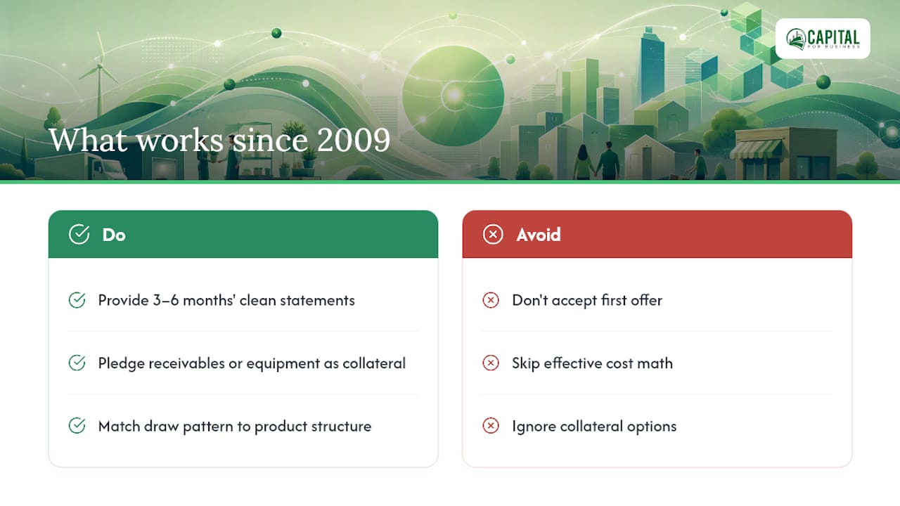 What Capitalforbusiness has seen work since 2009 — overview diagram