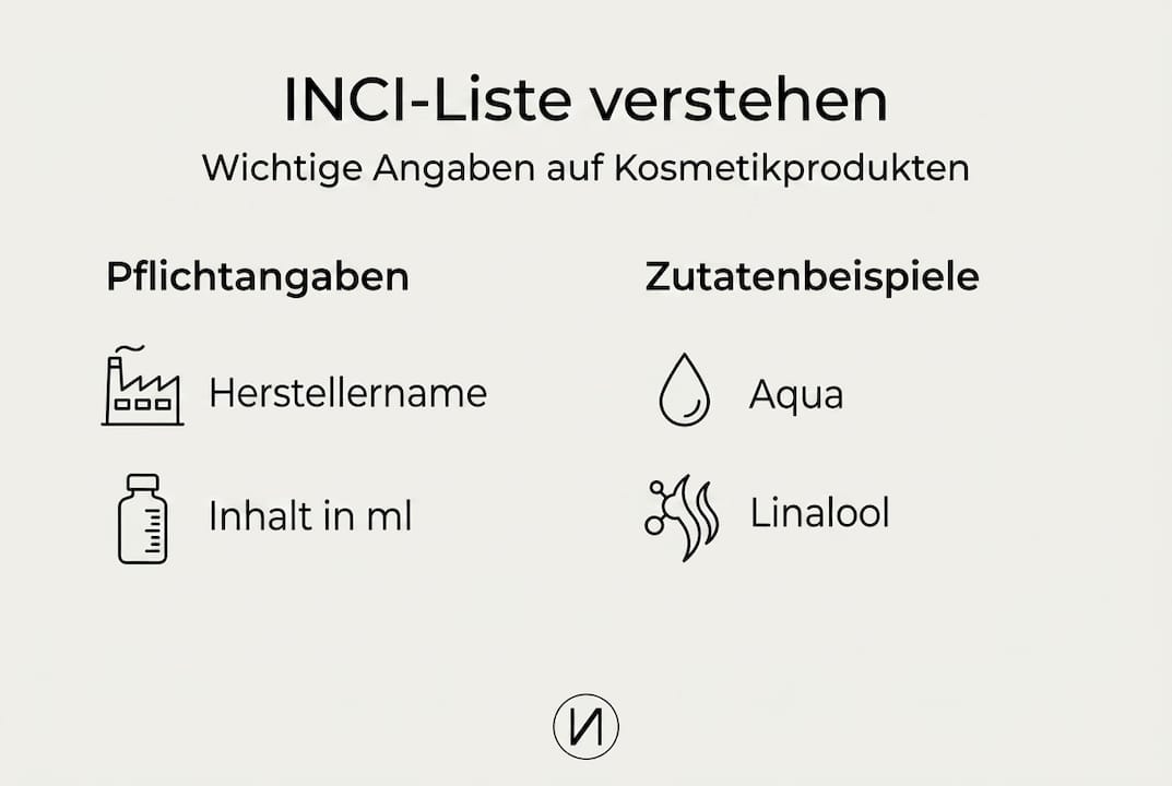 Übersicht: Was gehört auf die INCI-Liste und welche Angaben sind Pflicht?