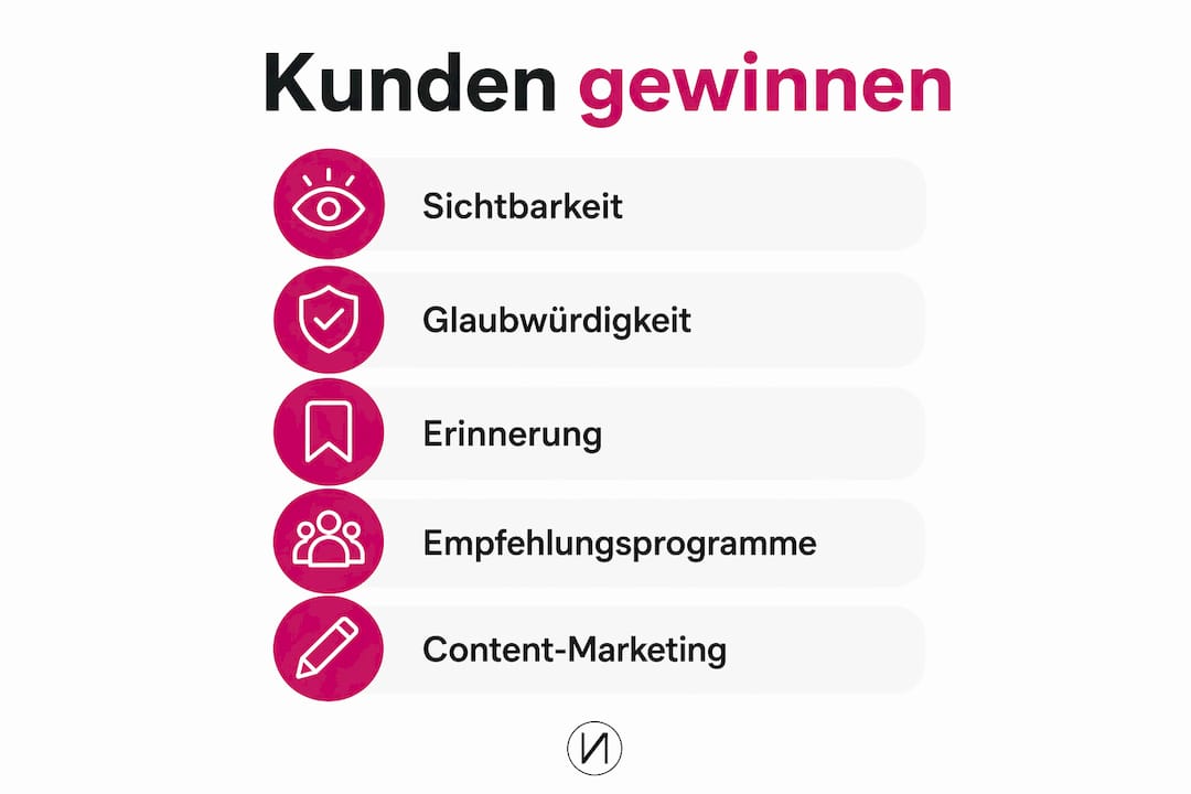 Grafik: So gewinnen Kosmetikstudios neue Kunden