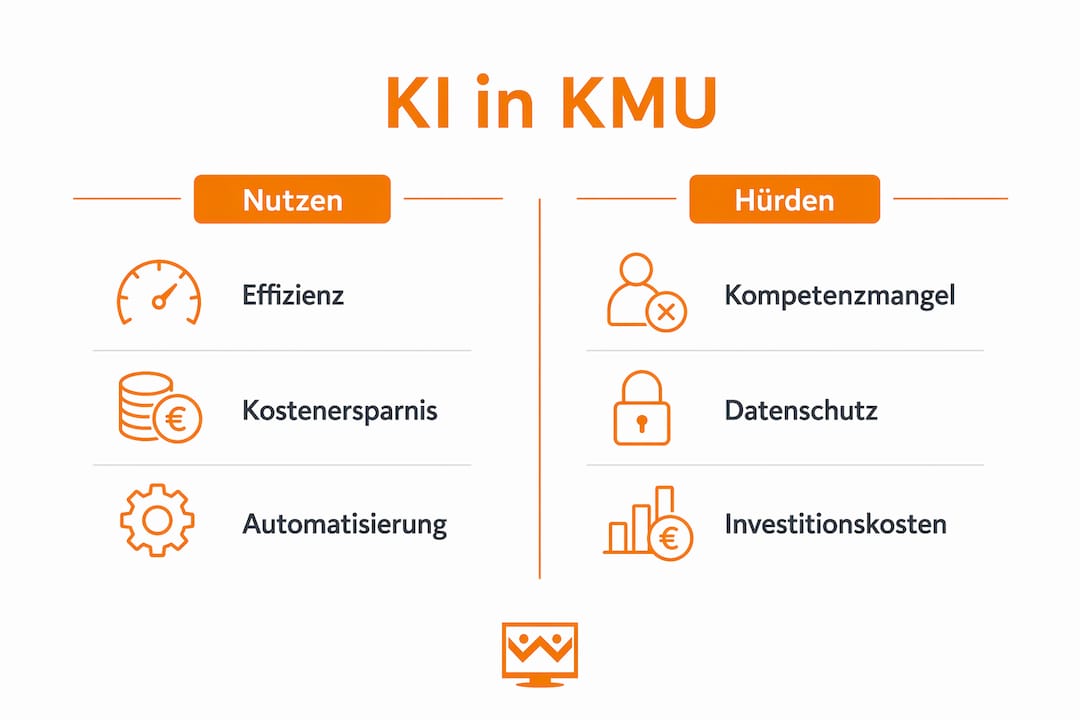 Eine Infografik: Chancen und Herausforderungen von KI für mittelständische Unternehmen