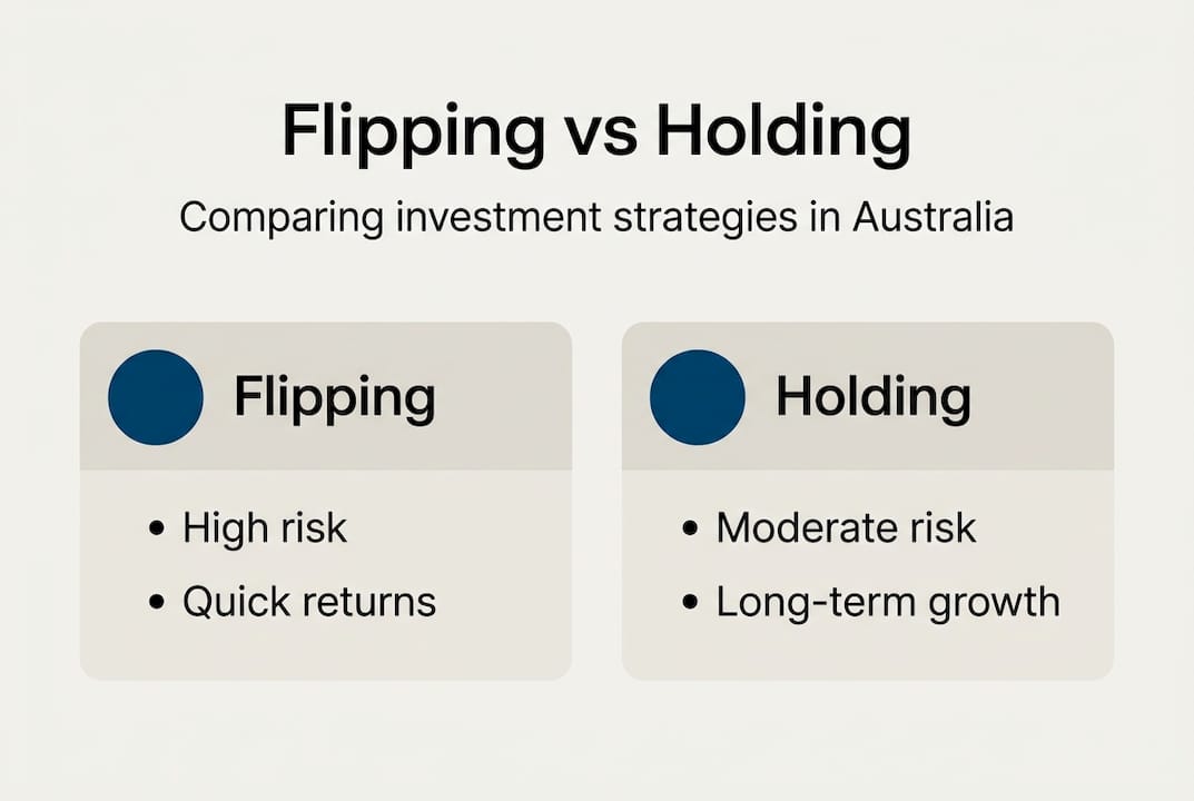 Infographic comparing flipping and holding strategies