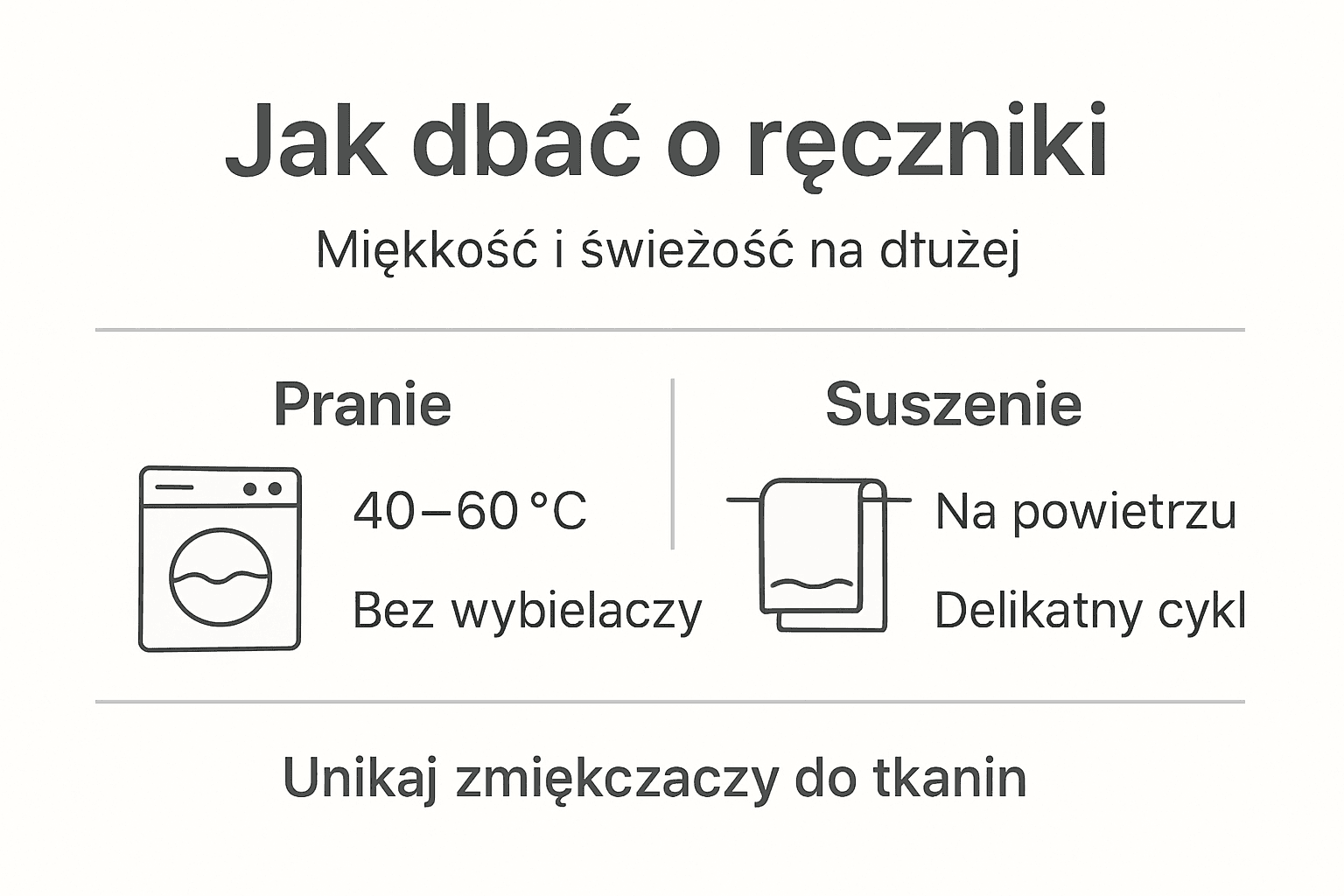 Praktyczny przewodnik: jak dbać o ręczniki z bawełny – infografika