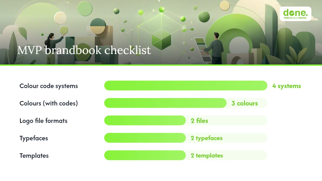 Diagram of brandbook components and specifications