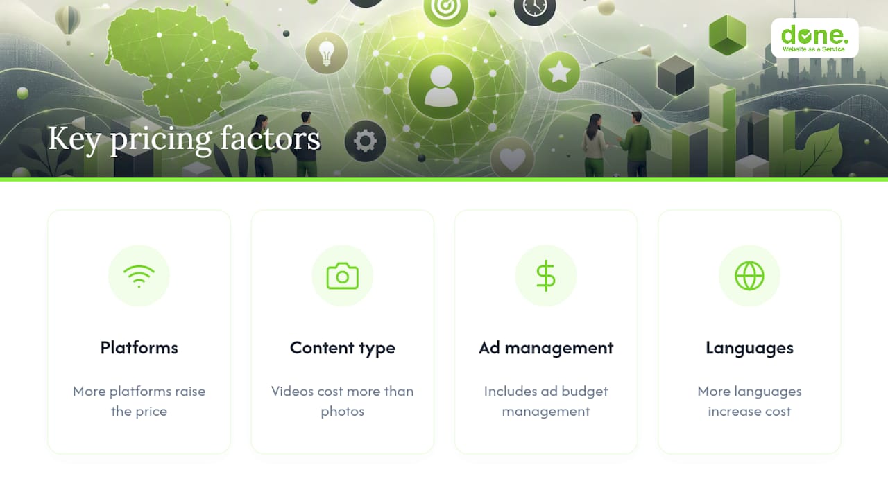 Key factors influencing social media management pricing