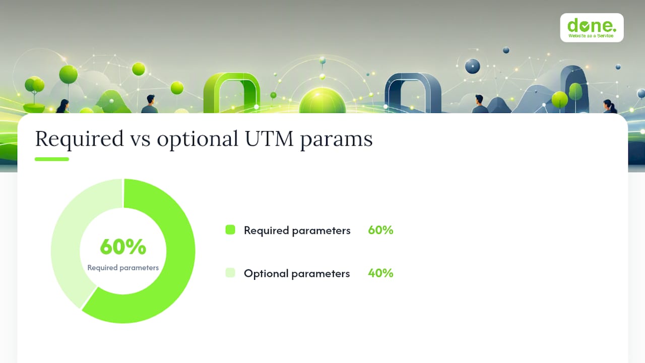 What do UTM parameters actually mean? — overview diagram
