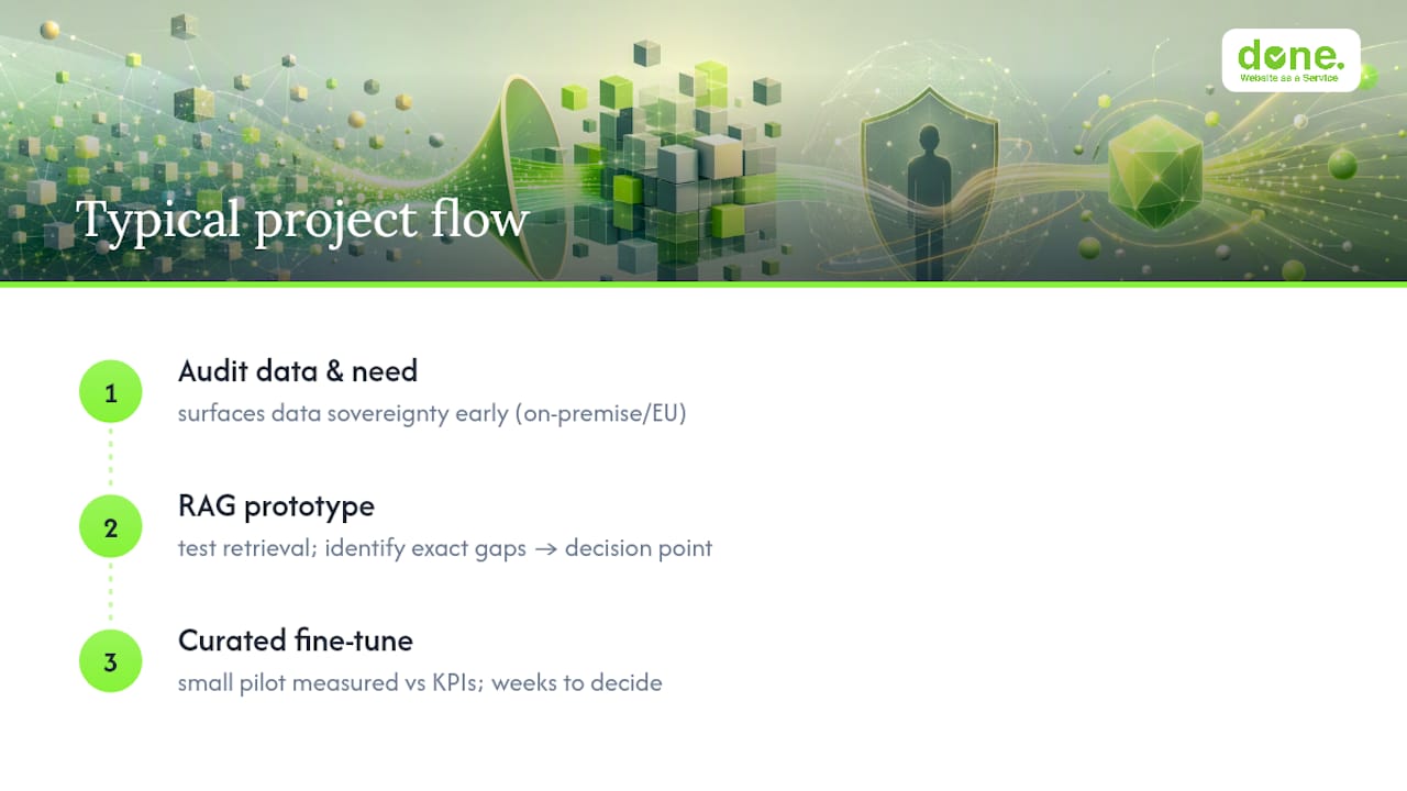 Three-stage RAG to fine-tuning project flow