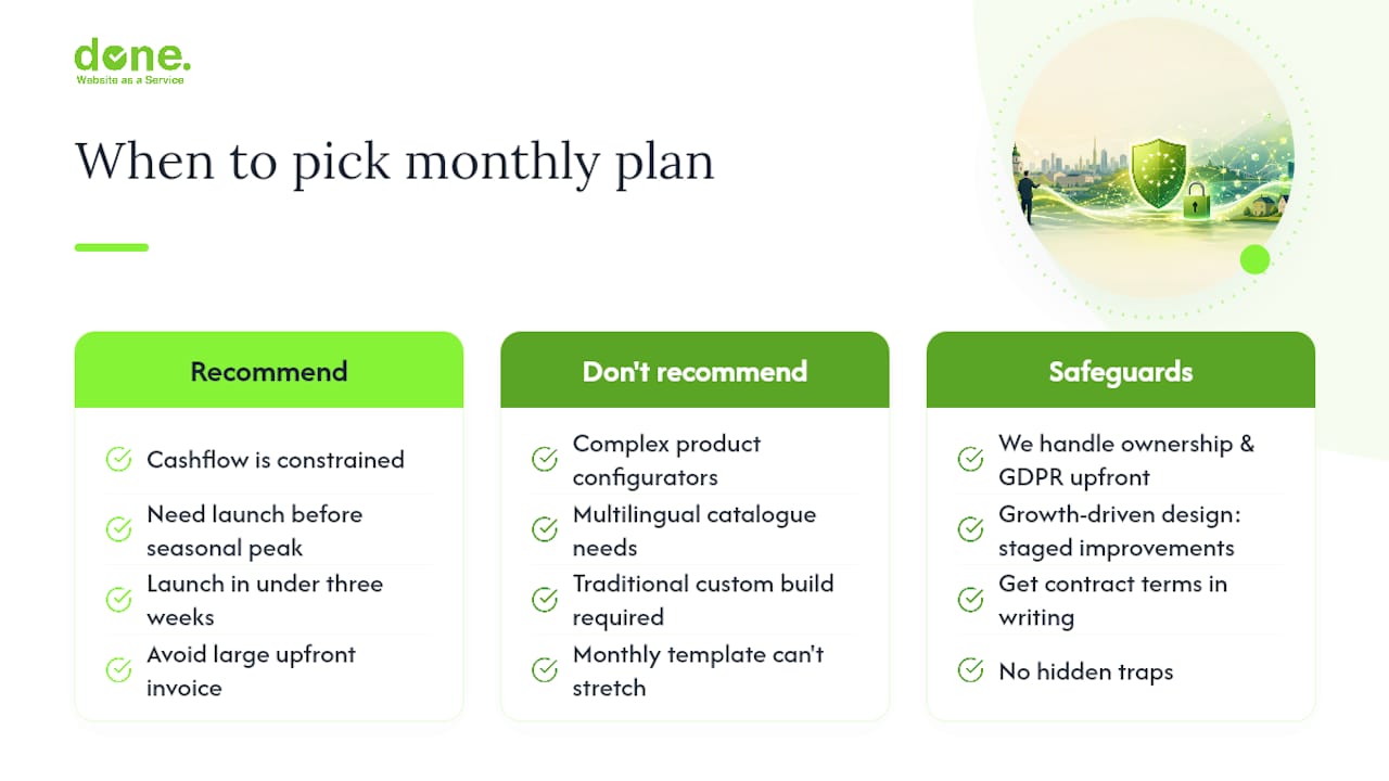 When we recommend a monthly plan, and when we don't — overview diagram