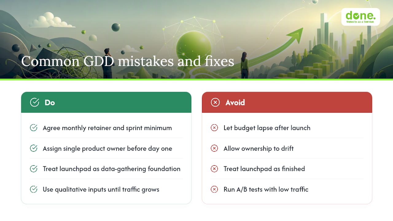 What usually goes wrong with growth-driven design, and how do you fix it? — overview diagram