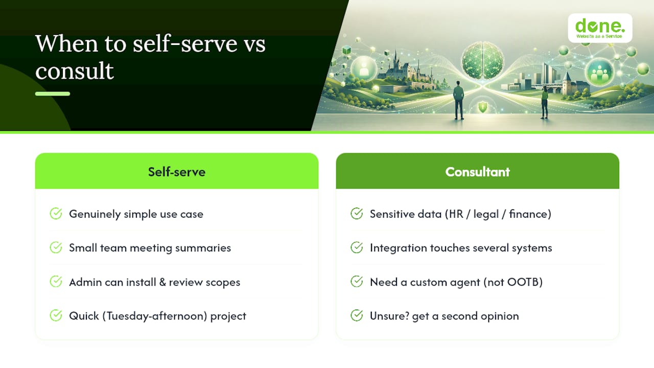When should you self-serve versus bring in a consultant? — overview diagram