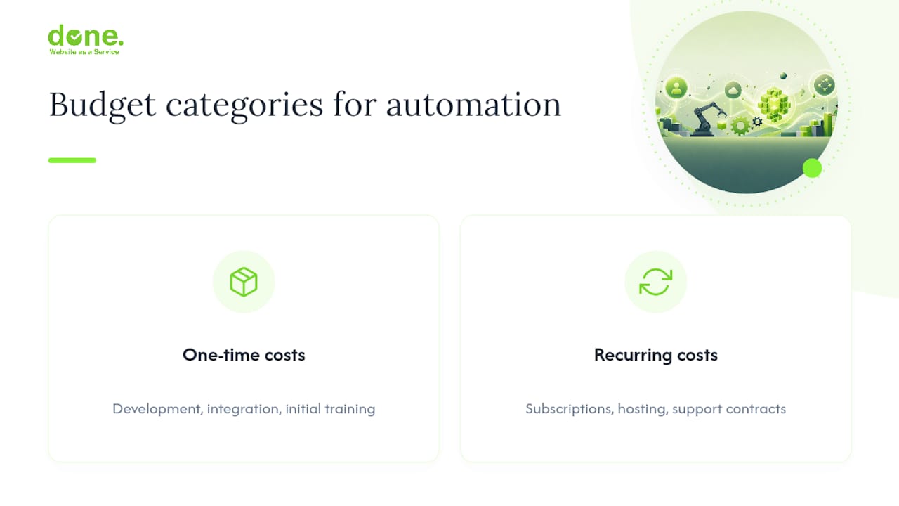 One-time and recurring automation costs