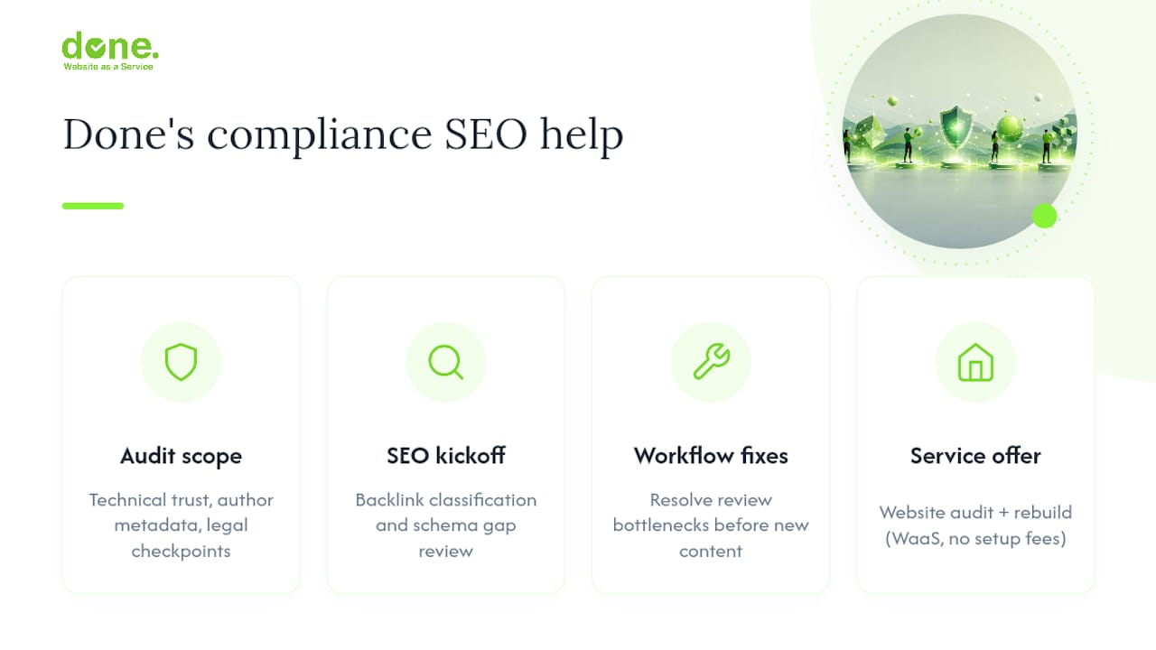 How Done can help with compliance-first SEO for finance — overview diagram