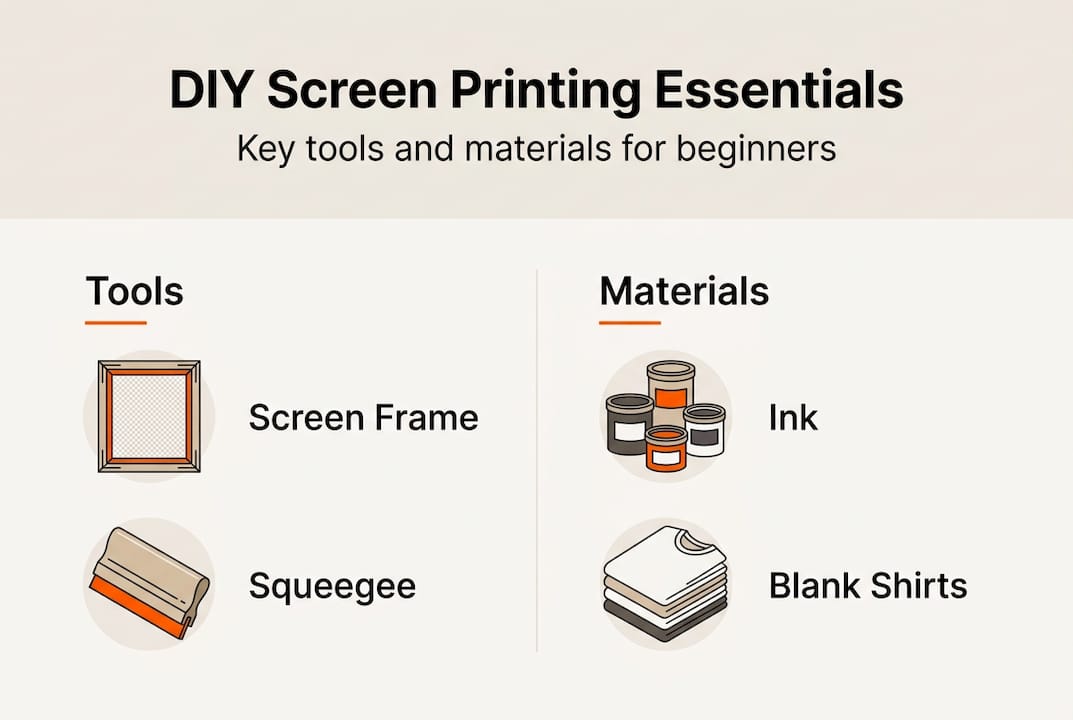 Infographic of essential DIY screen printing tools