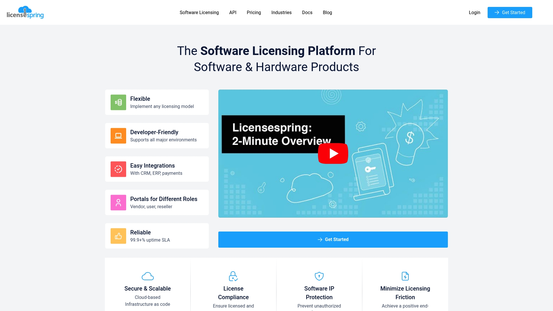 https://licensespring.com