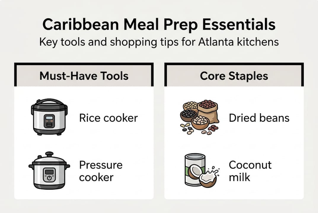 Infographic showing Caribbean meal prep essentials and tips