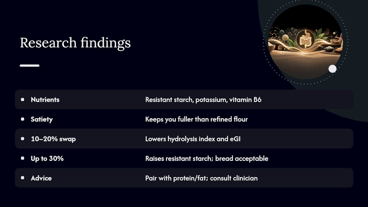 Plantain flour substitution research comparison