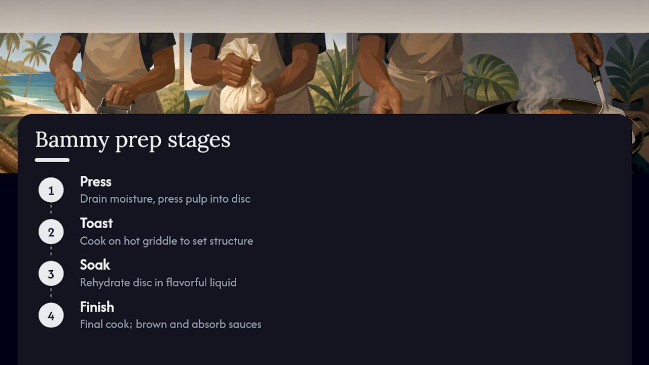 Four stages of bammy preparation
