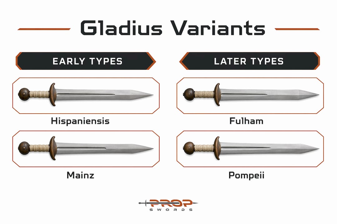 Infographic comparing four main gladius sword variants