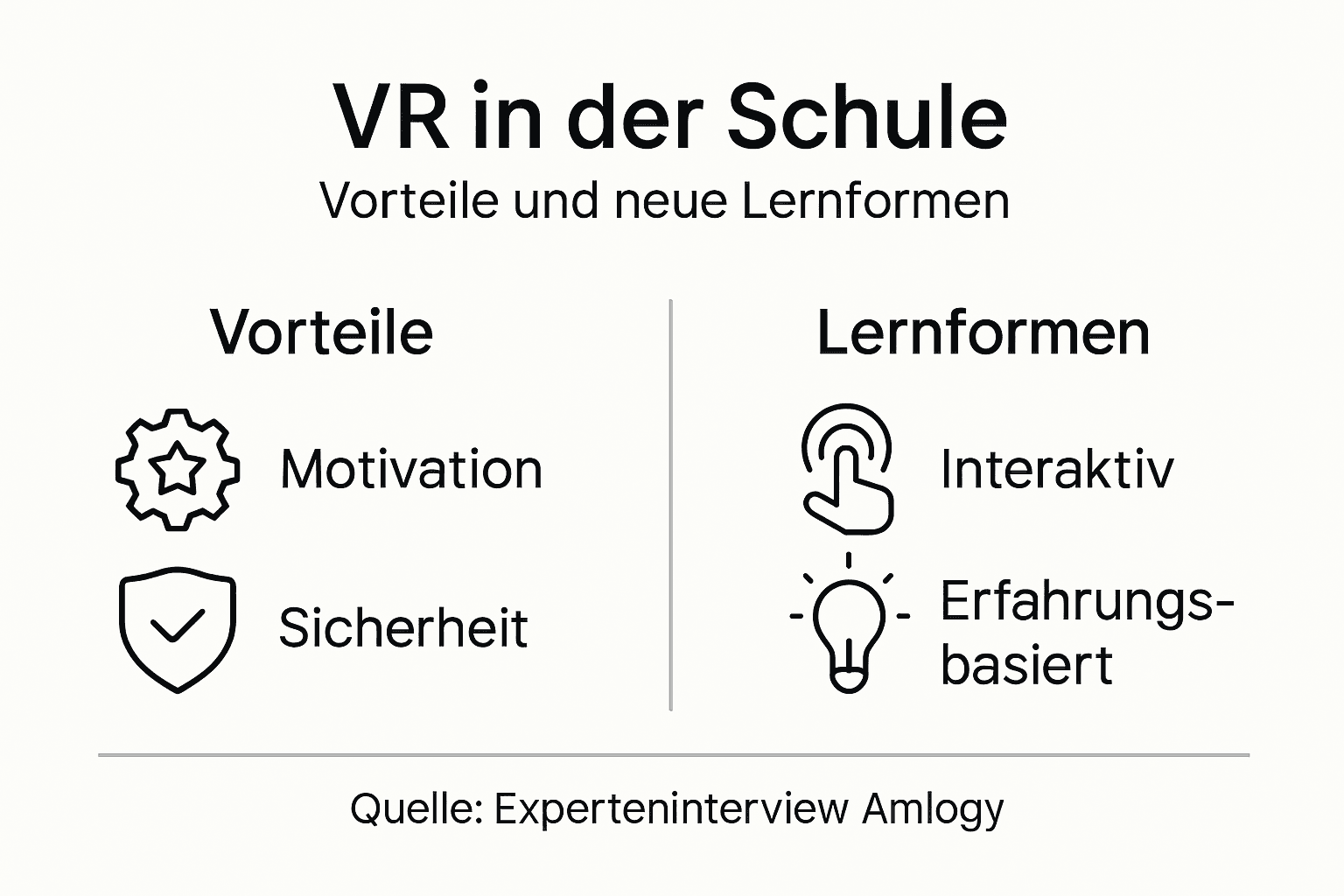 Infografik: Die wichtigsten Vorteile und Einsatzmöglichkeiten von Virtual Reality beim Lernen
