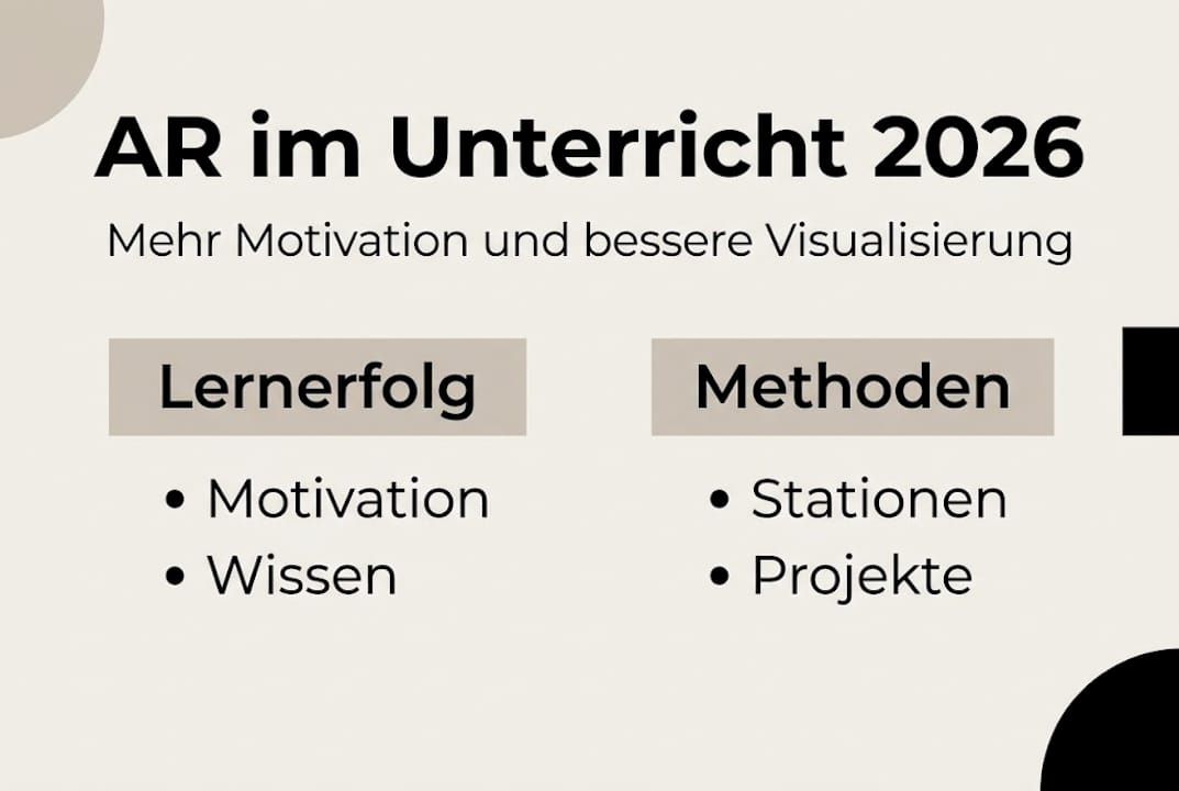 Infografik: Chancen und Einsatzmöglichkeiten von Augmented Reality im Unterricht