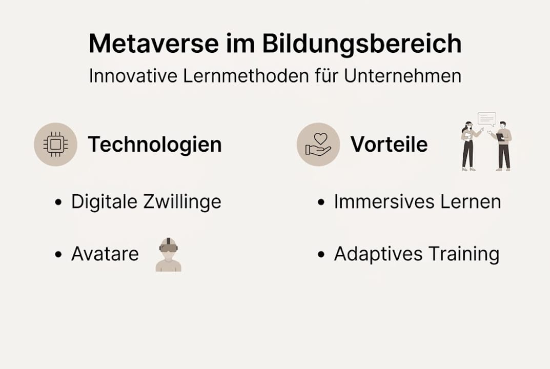 Übersicht: Technologien und Vorteile des Metaverse auf einen Blick
