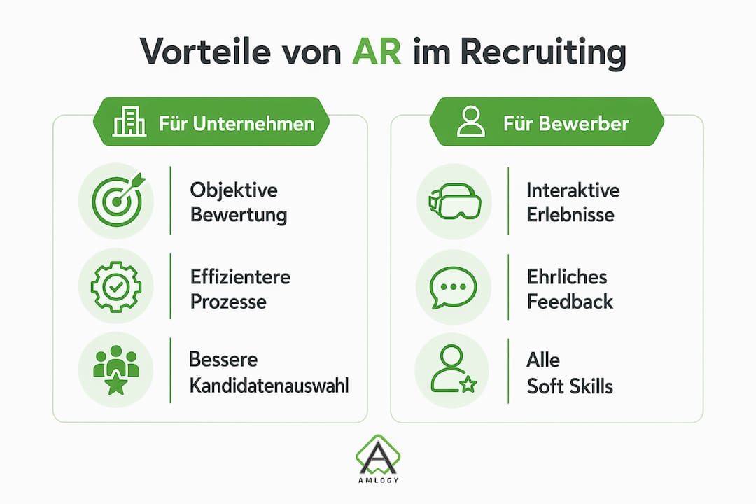 Infografik: Wie Augmented Reality das Recruiting revolutioniert – Die wichtigsten Vorteile auf einen Blick