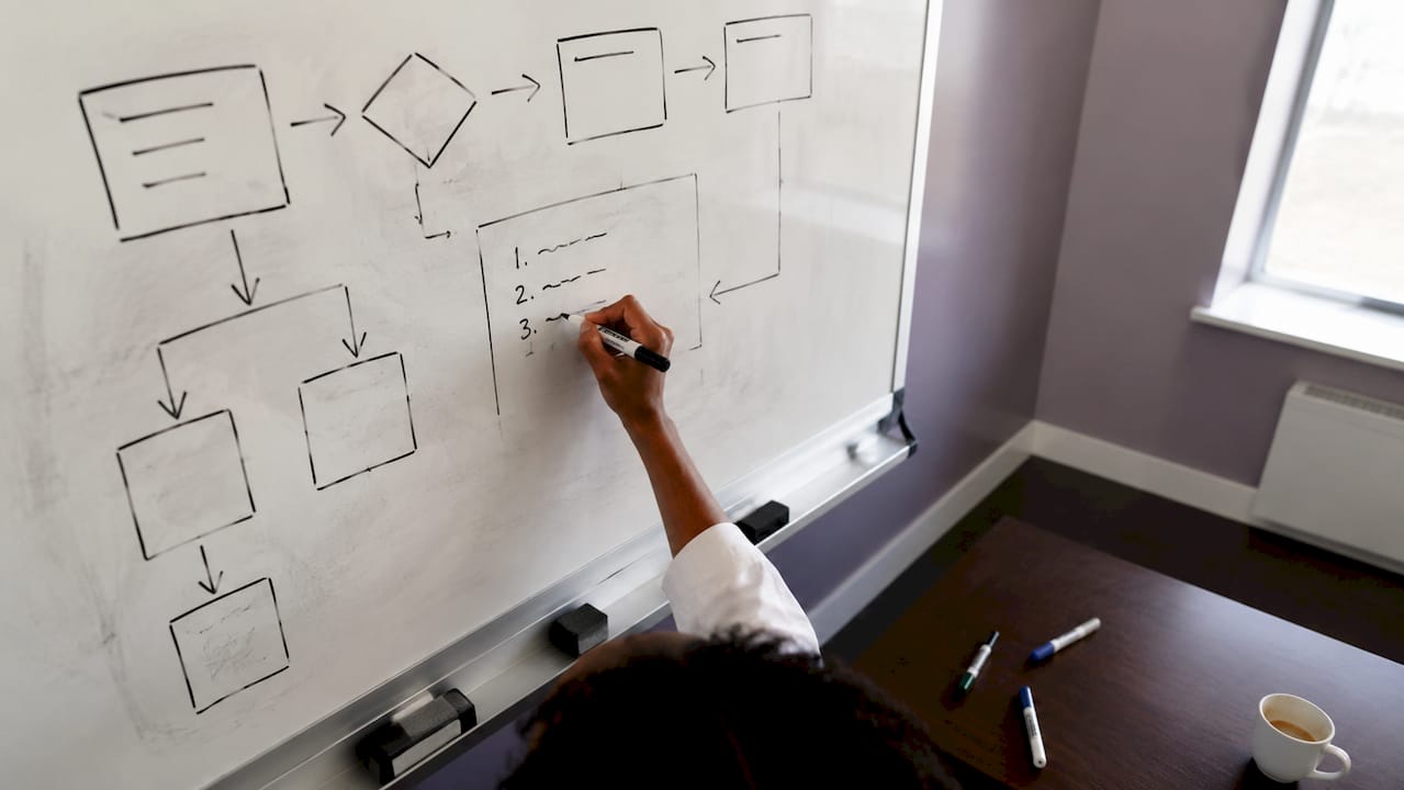Des mains tracent un schéma illustrant les règles de validation en entreprise