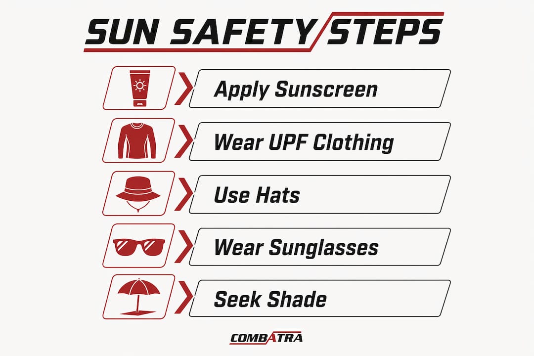 Infographic illustrating sun safety steps for outdoor workers
