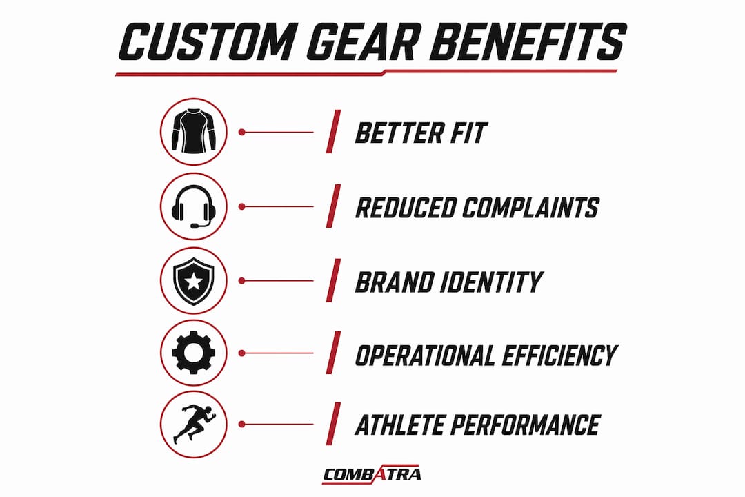 Infographic showing key benefits of custom martial arts gear