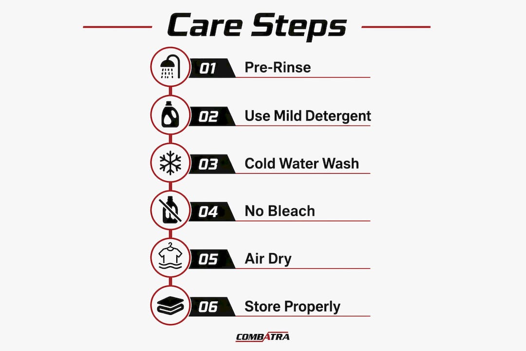 Infographic illustrating BJJ gi washing and care steps