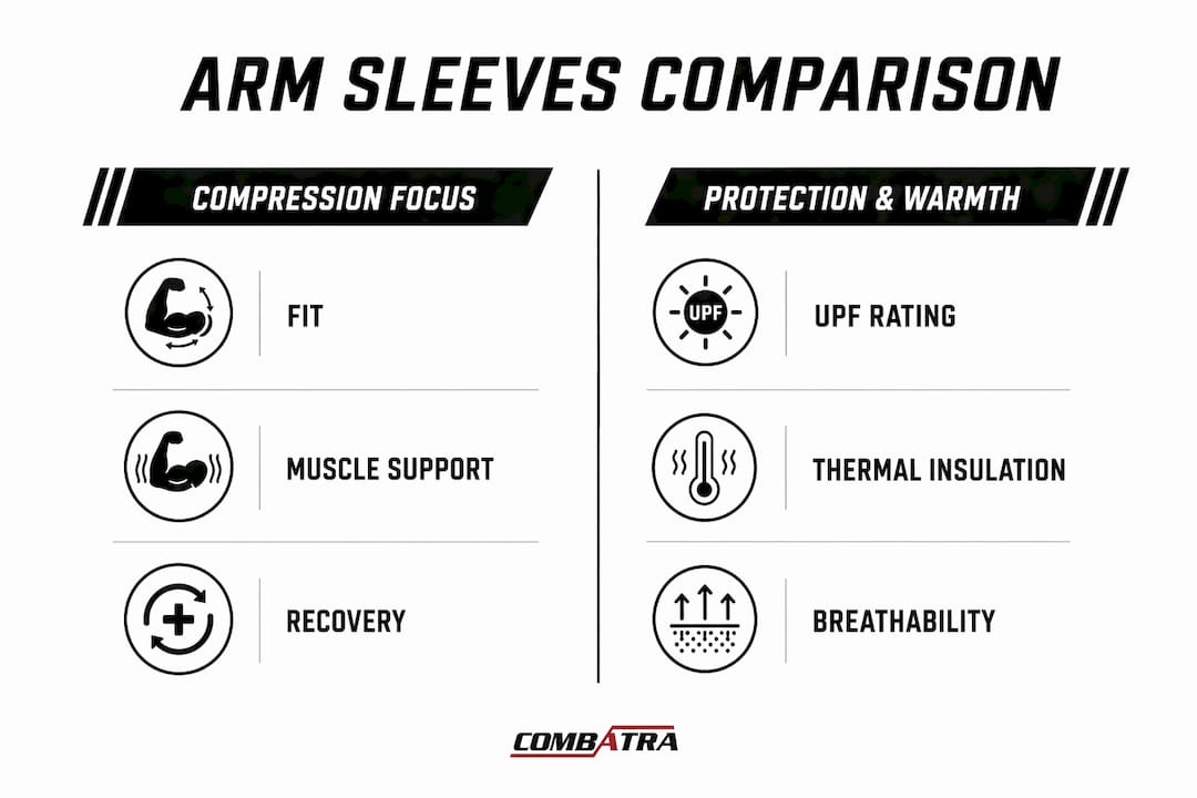 Infographic comparing arm sleeves compression vs protection