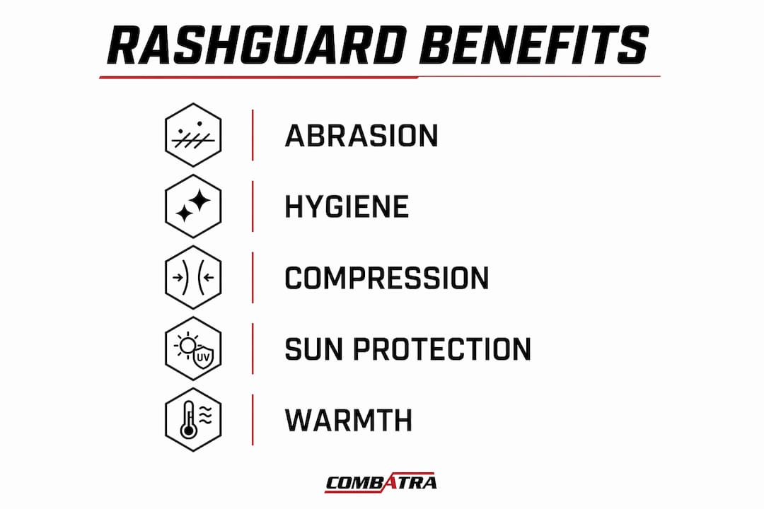 Infographic illustrating rashguard benefits in karate