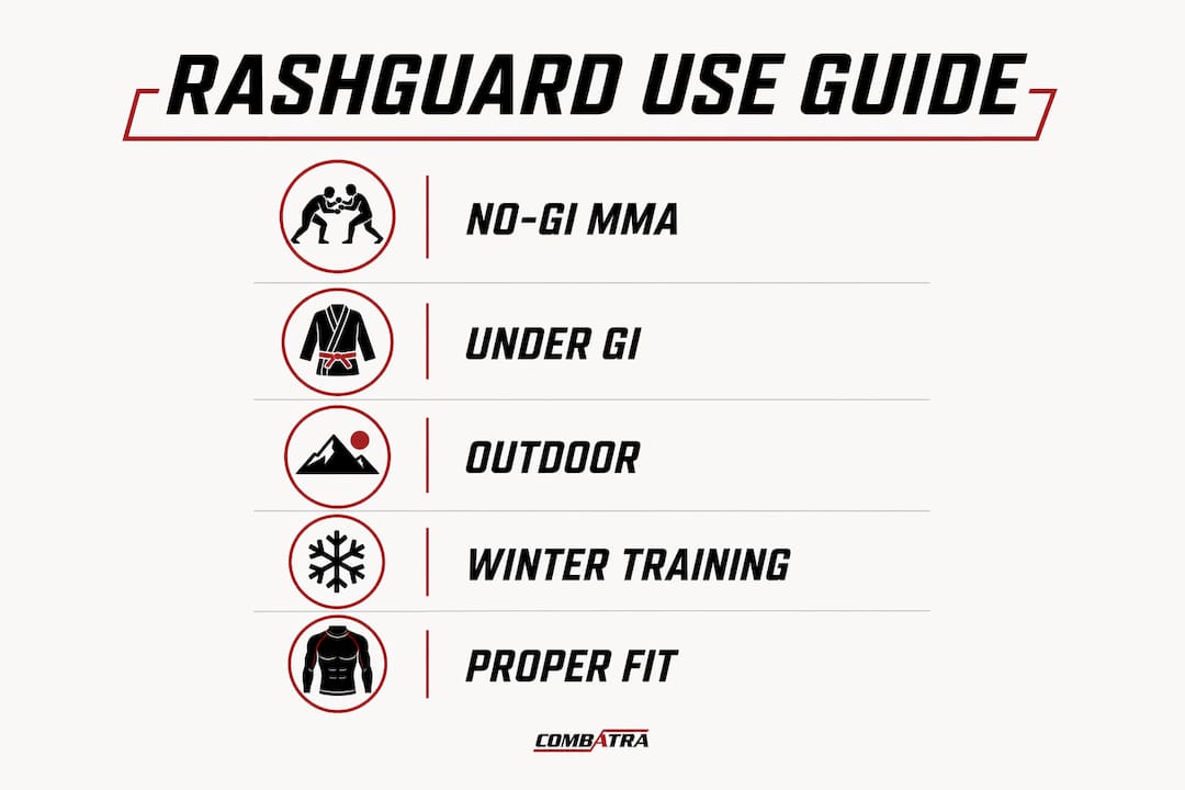 Infographic showing rashguard use scenarios