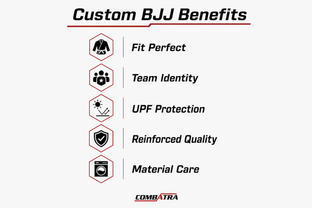 Infographic with key benefits of custom BJJ uniforms