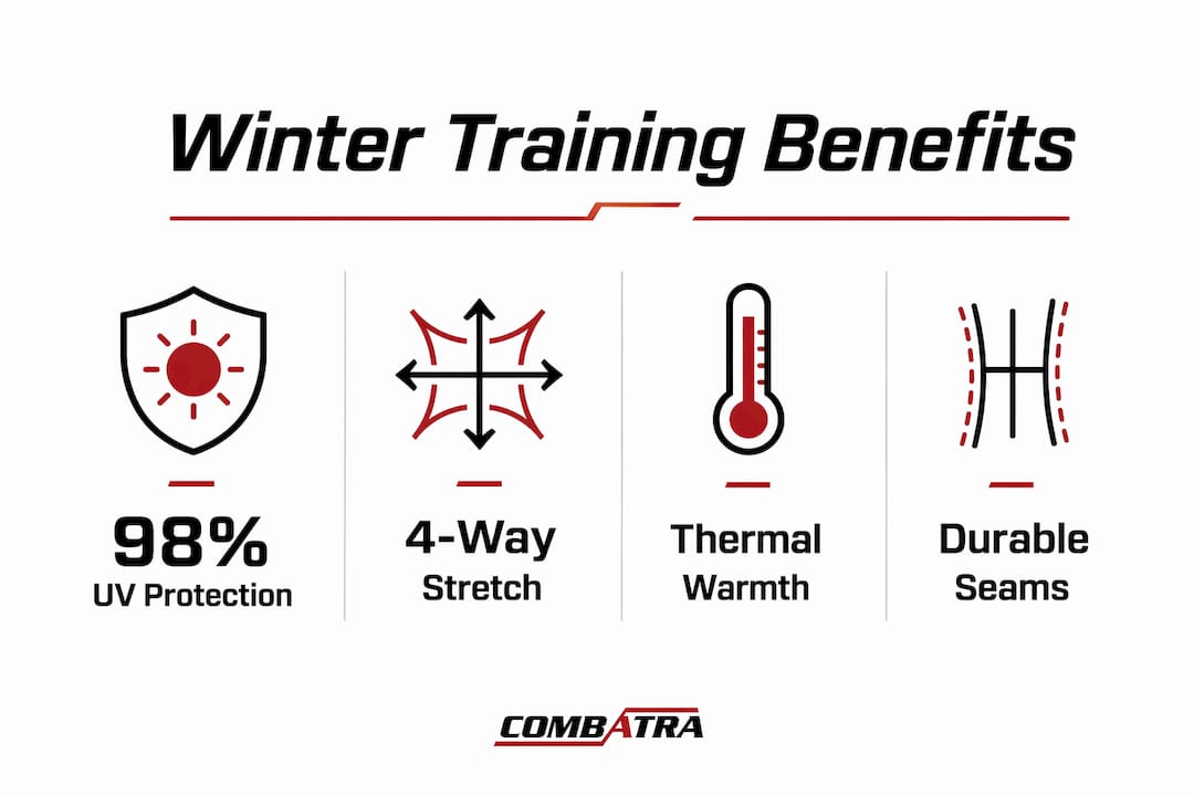 Infographic showing benefits of winter compression pants