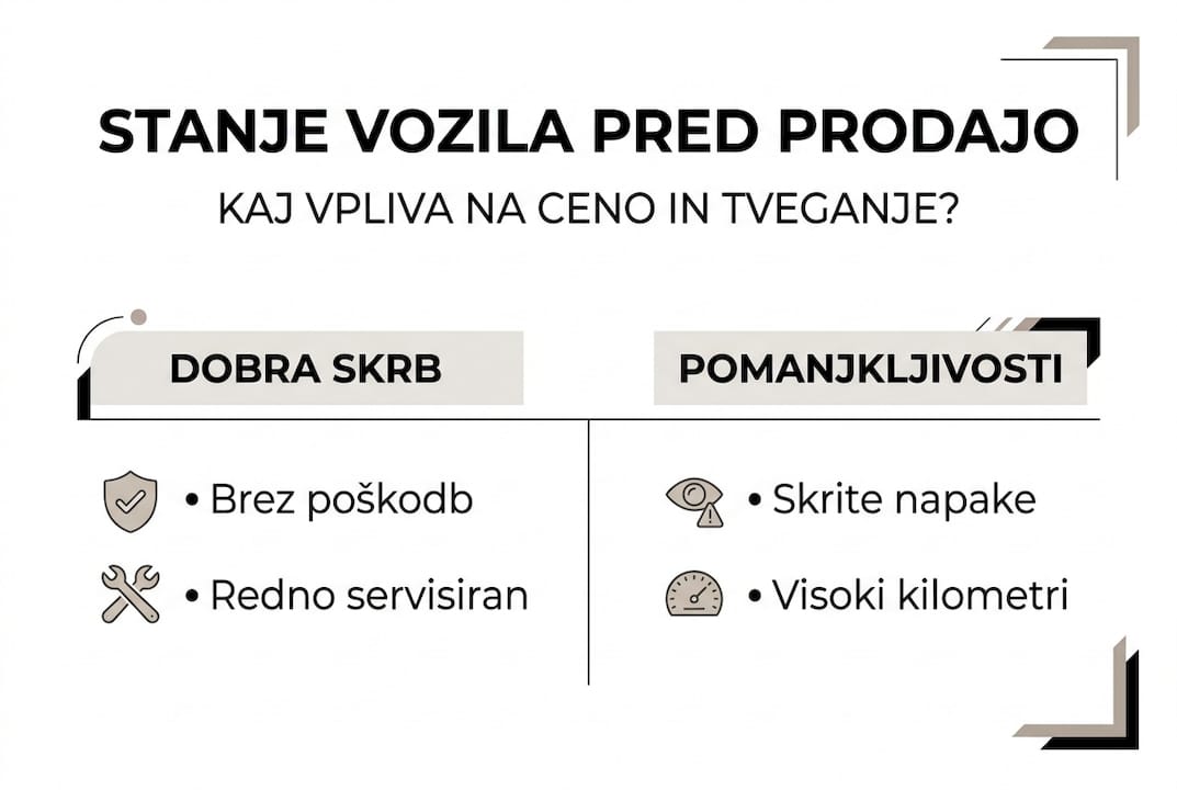 Pregled stanja vozila pred prodajo v slikah