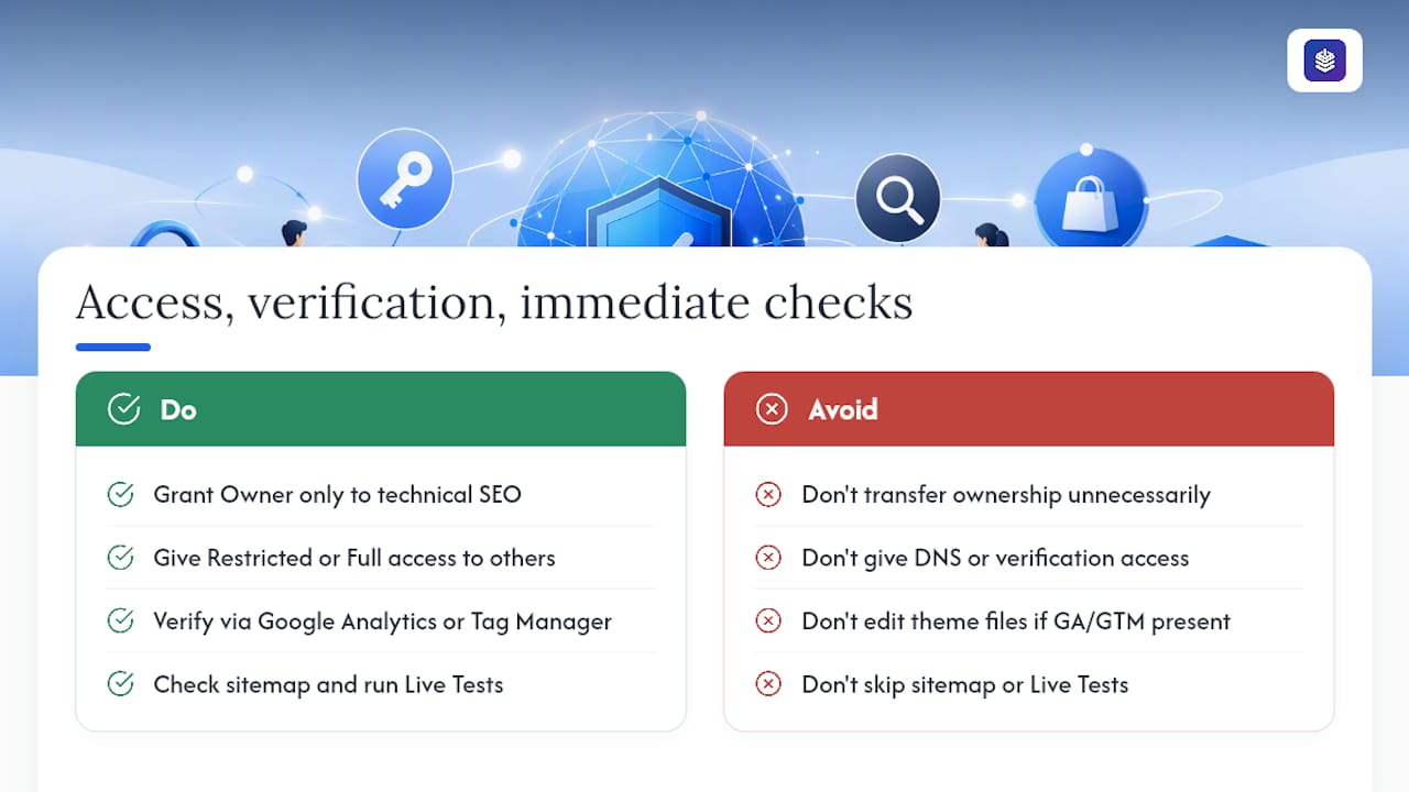 Who Needs Access, and How Do Analytics and Tag Manager Fit In? — overview diagram
