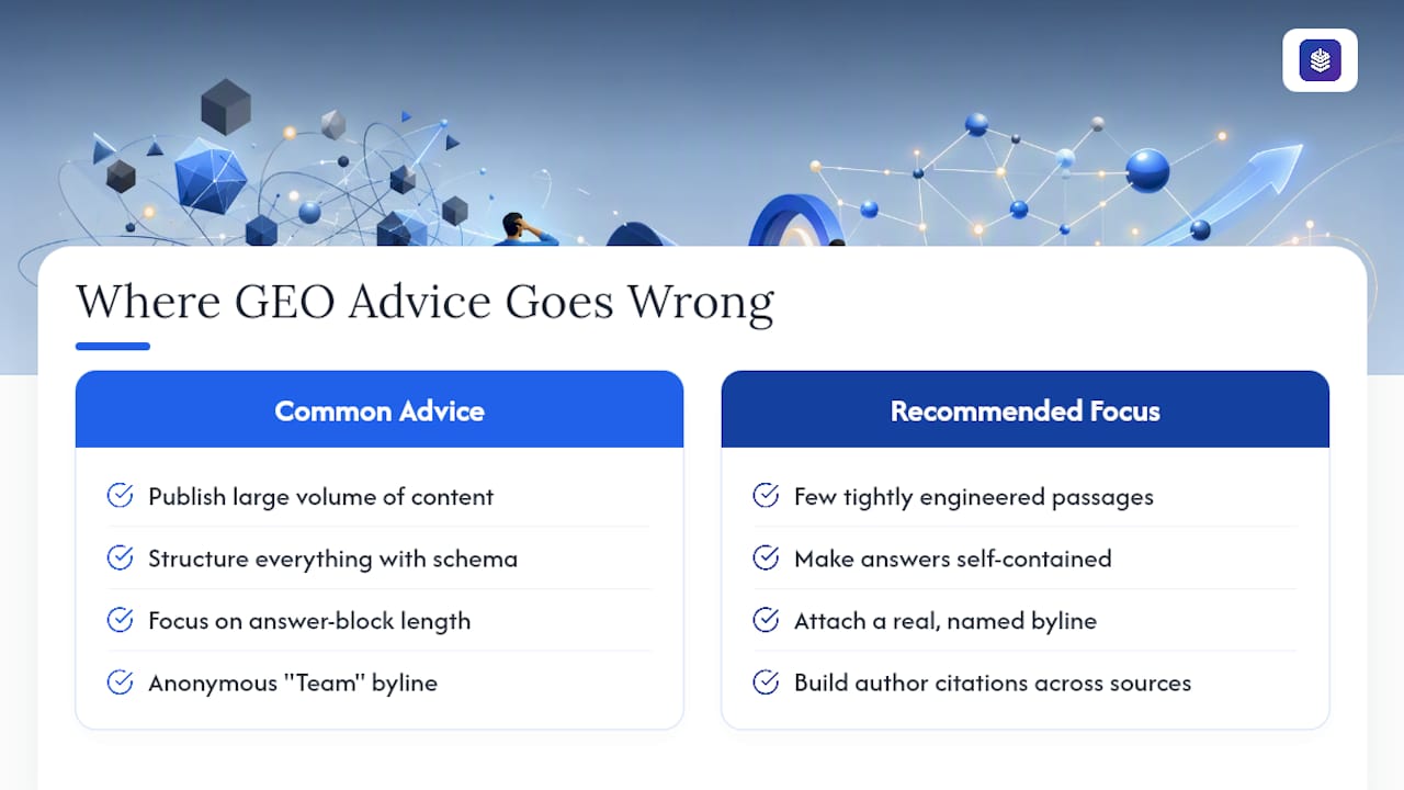 Editorial Take: Where GEO Advice Goes Wrong — overview diagram