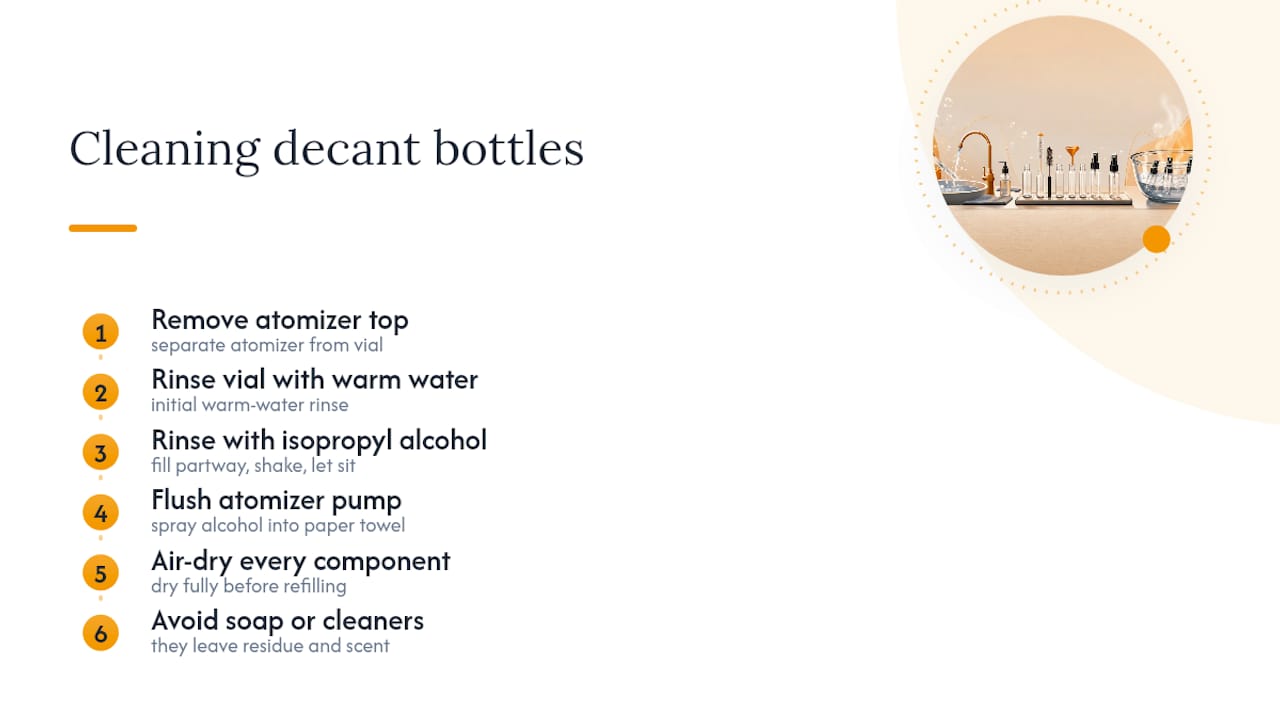 Steps for cleaning a reusable perfume atomizer