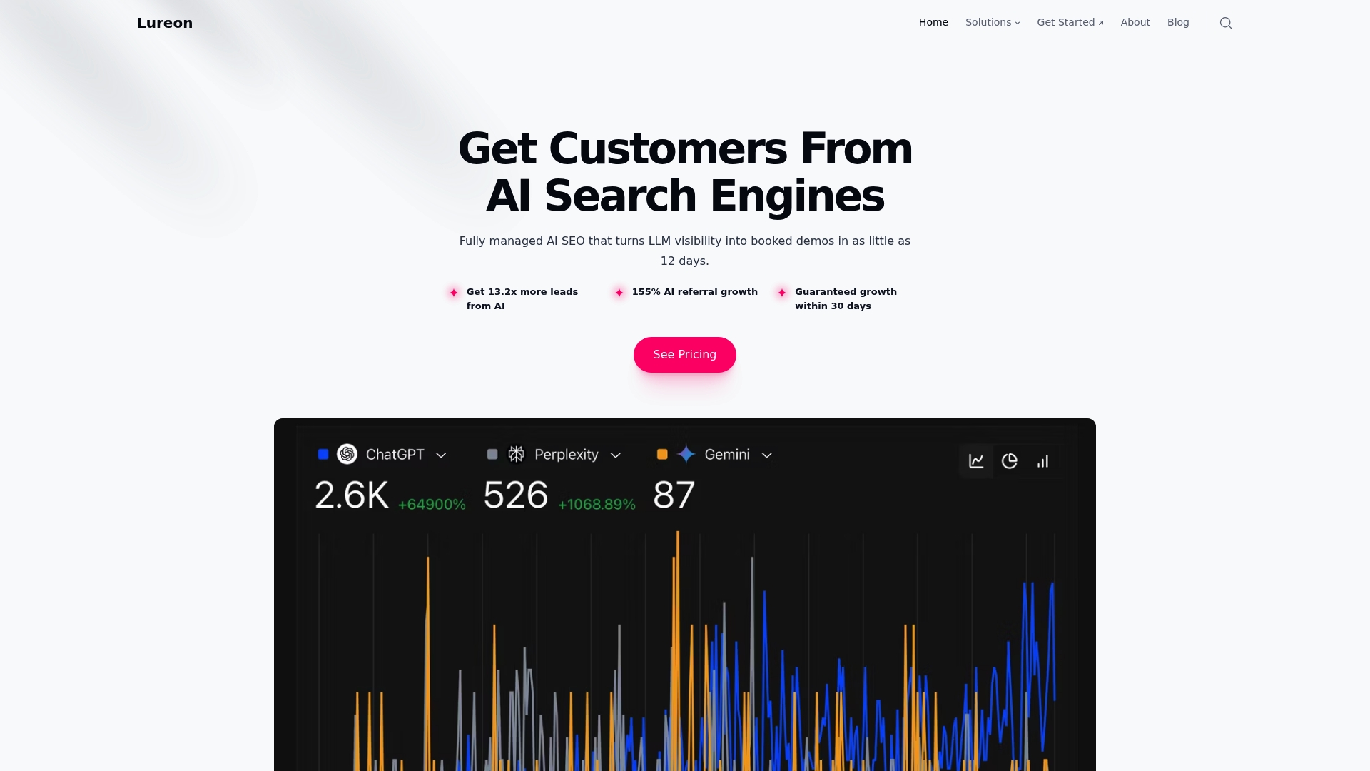 https://lureon.ai