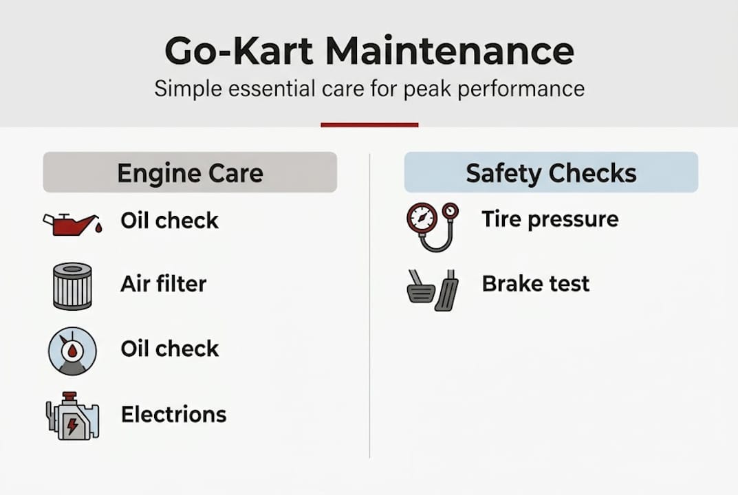 Infographic highlights core go-kart maintenance steps