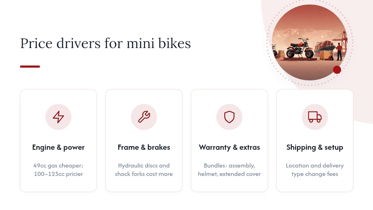 Four factors that change mini bike prices
