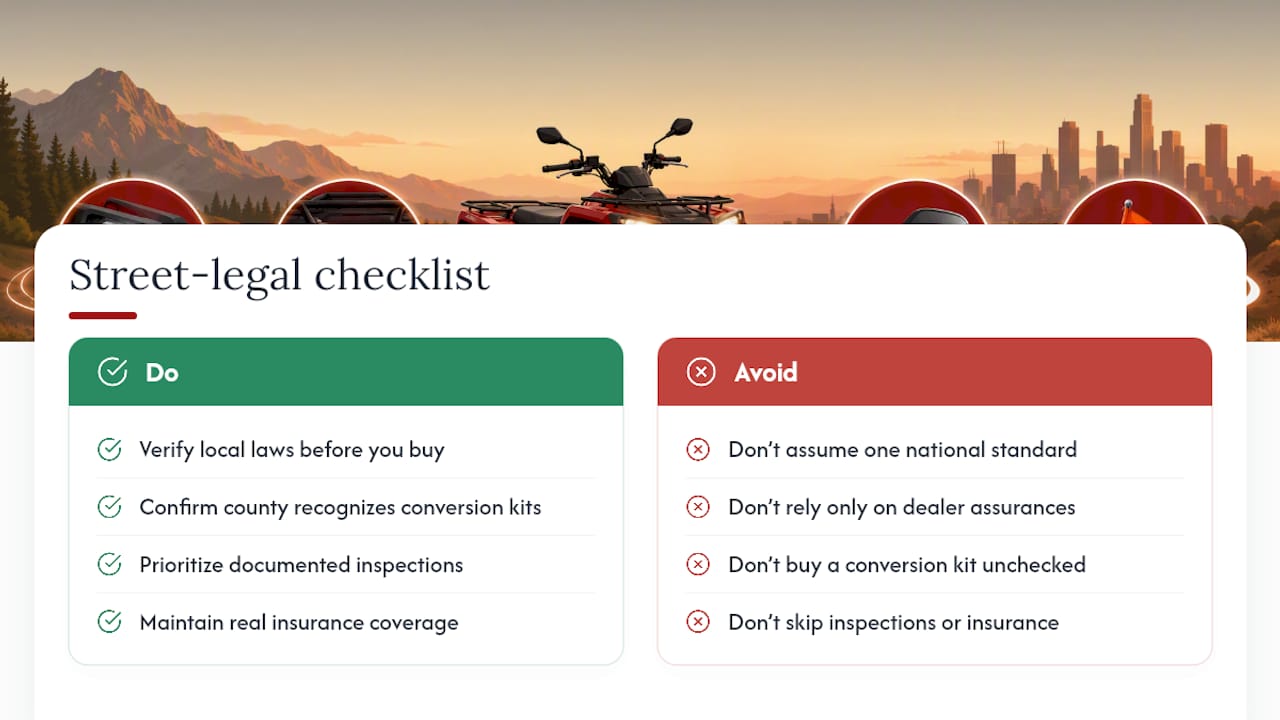 What Riders Actually Get Wrong About ATV Road Rules — overview diagram