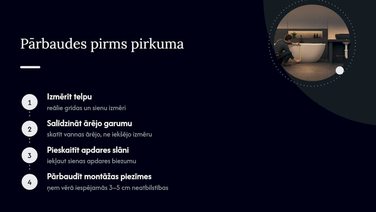 Četri soļi, kā pārbaudīt vannas izmērus