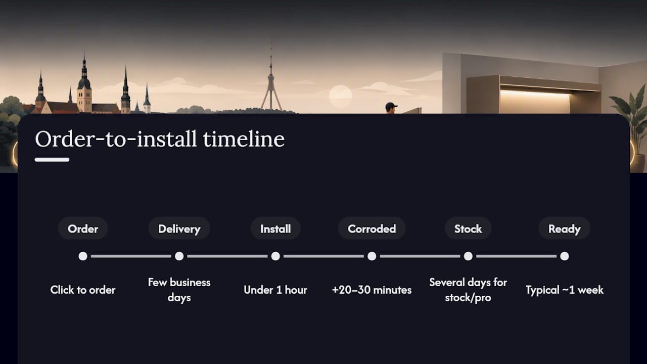 Soft close seat order and installation timeline