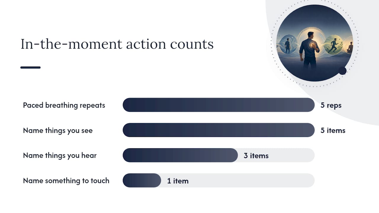 Practical Tools to Manage ADHD Anger in the Moment and Over Time — overview diagram