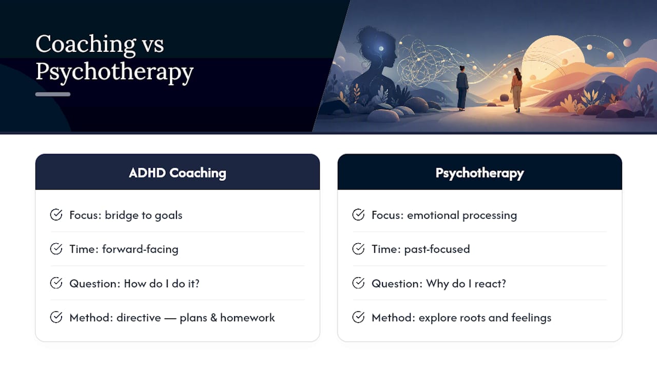 ADHD coaching and therapy comparison diagram