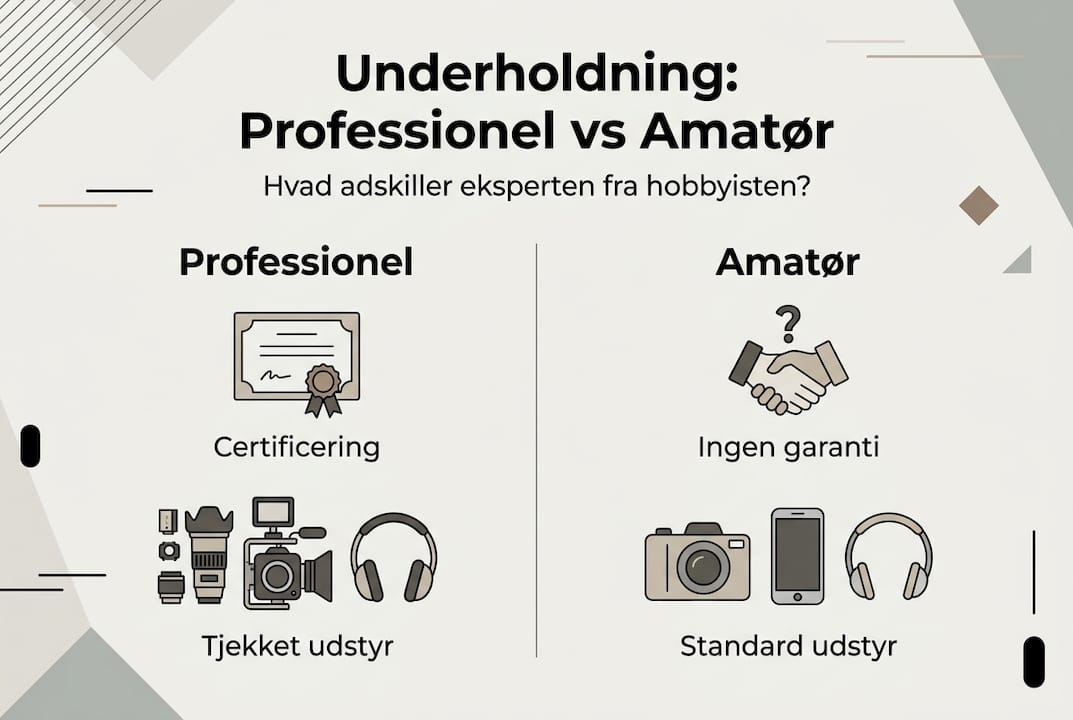 Grafik: Sådan adskiller professionelle sig fra amatører