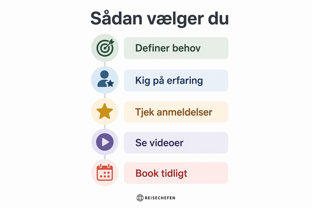 Guide: Sådan vælger du den rette bugtaler – trin for trin