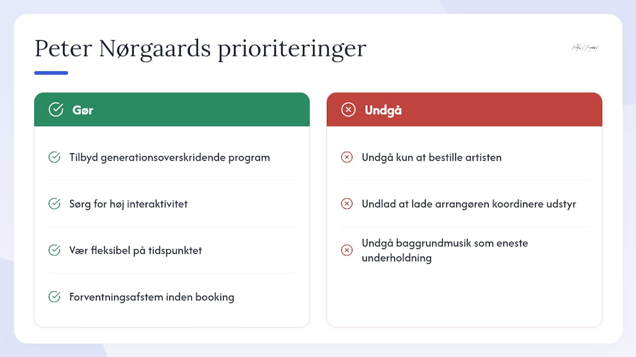 Hvad Peter Nørgaard prioriterer i leverancen — overview diagram
