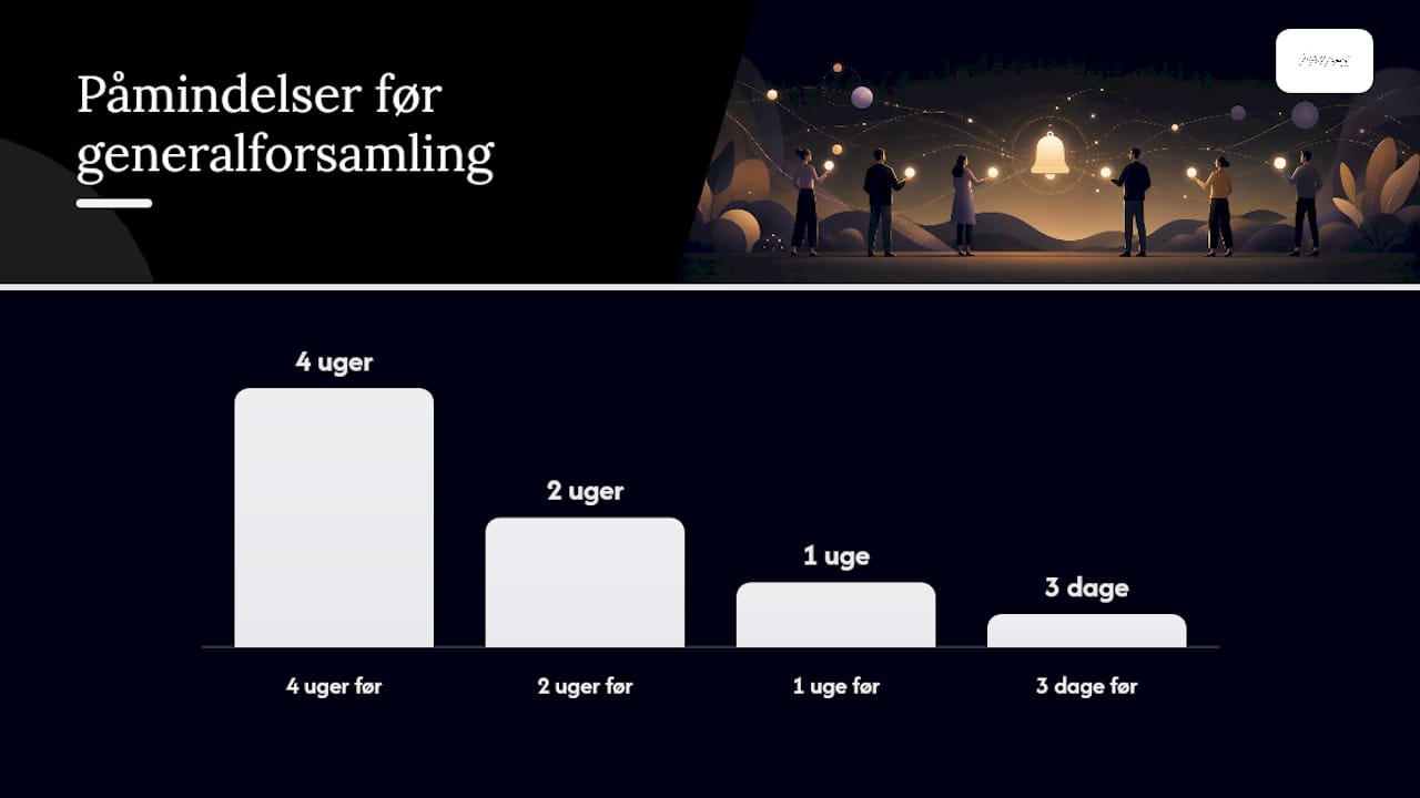 Sådan bruger I underholdning til at få flere til at møde op — overview diagram